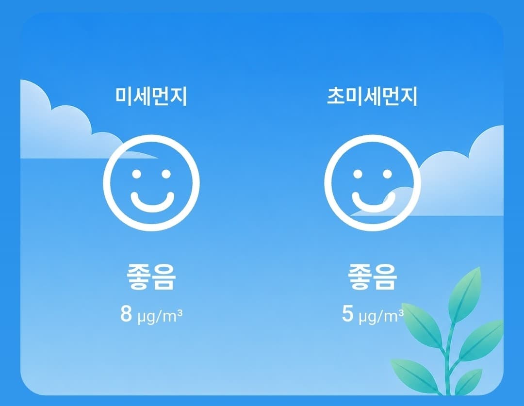 좋음 등급 화면 미리보기