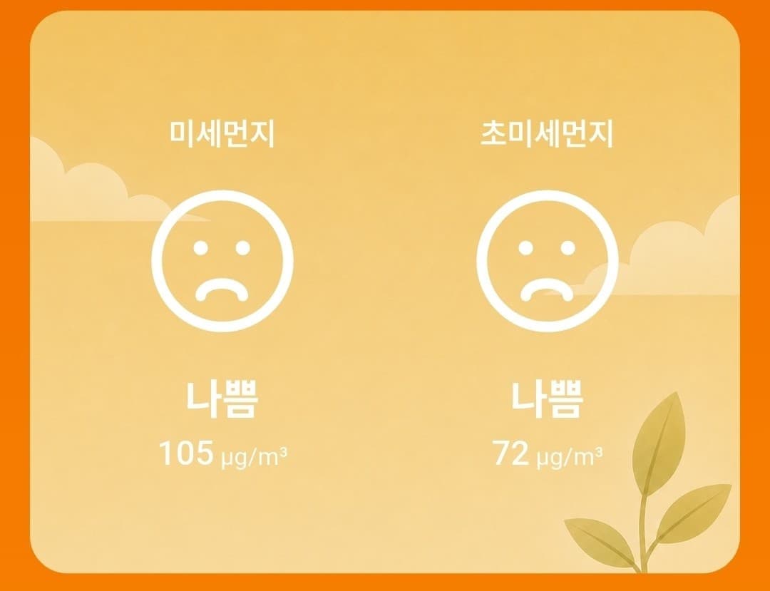 나쁨 등급 화면 미리보기
